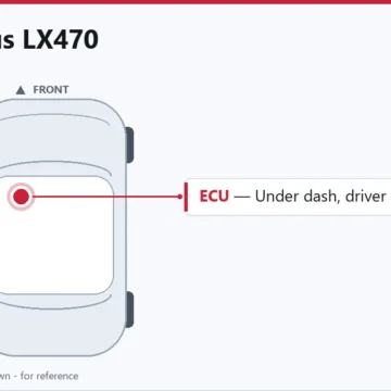 1999 Lexus LX470 PCM/ECM Replacement and Relearn Procedure and Timing