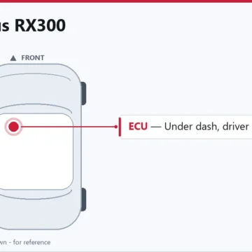 1999 Lexus RX300 PCM and ECM Relearn Procedures