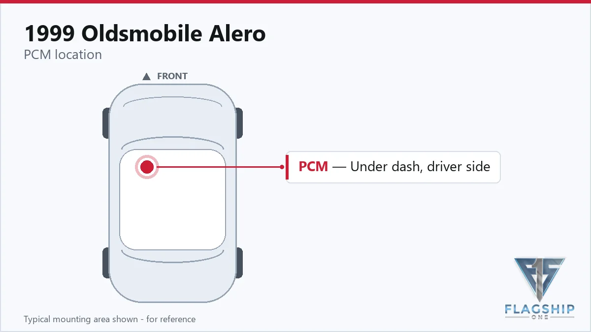 1999 Oldsmobile Alero PCM location diagram
