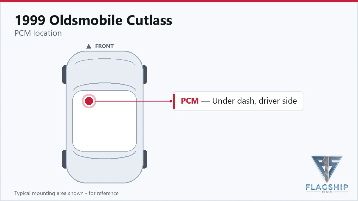 1999 Oldsmobile Cutlass PCM location diagram