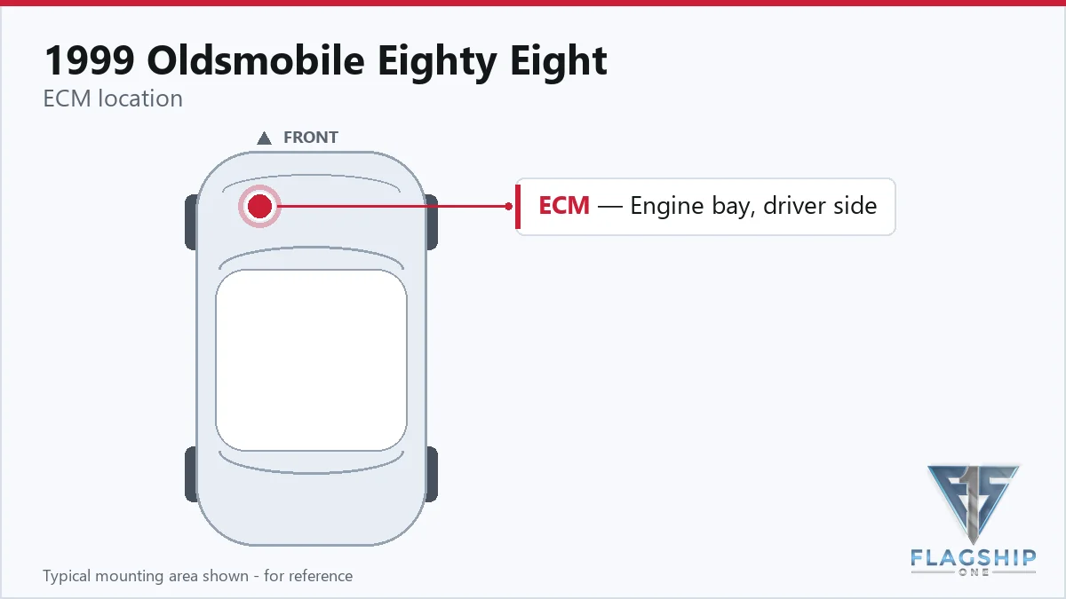 1999 Oldsmobile Eighty Eight PCM location diagram