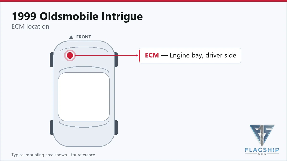 1999 Oldsmobile Intrigue PCM location diagram