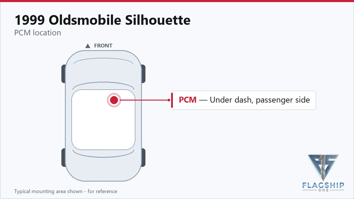 1999 Oldsmobile Silhouette PCM location diagram
