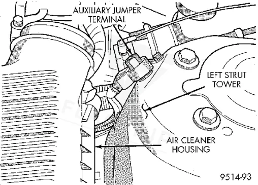 Figure from the factory control-module removal procedure for the 1999 Plymouth Breeze