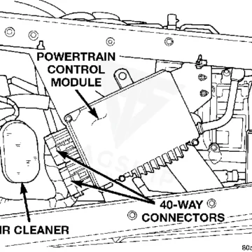 1999 Plymouth Prowler 3.5L PCM ECM Replacement Guide