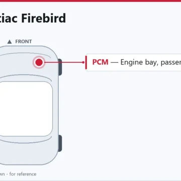 1999 Pontiac Firebird PCM Replacement & Common Failure Signs