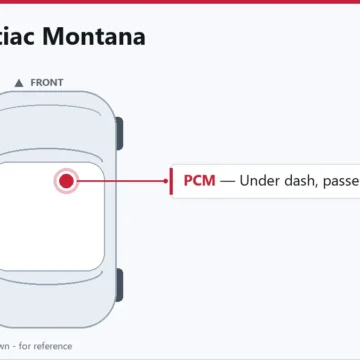 1999 Pontiac Montana PCM: Engine Computer Replacement Guide