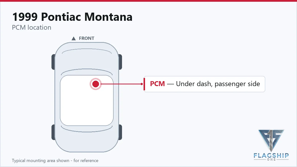 1999 Pontiac Montana PCM location diagram