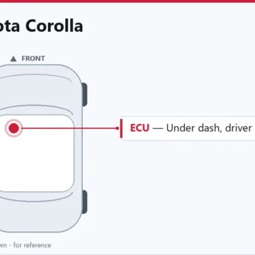 1999 Toyota Corolla Engine Computer: Location, Symptoms & Replacement