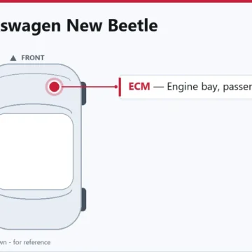 1999 Volkswagen New Beetle 1.8L ECM and PCM Replacement Guide