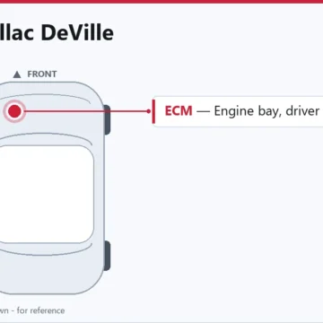 2000 Cadillac DeVille PCM Replacement and Relearn Guide