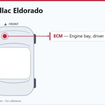 2000 Cadillac Eldorado PCM Replacement, Programming & Diagnostics