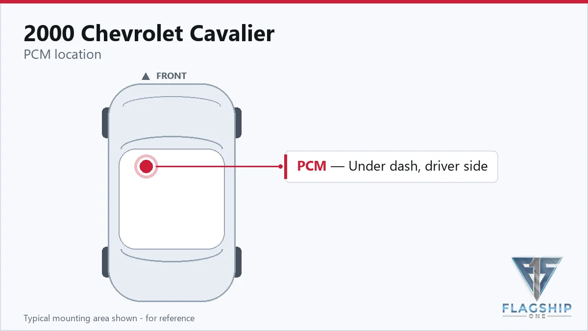 2000 Chevrolet Cavalier PCM location diagram