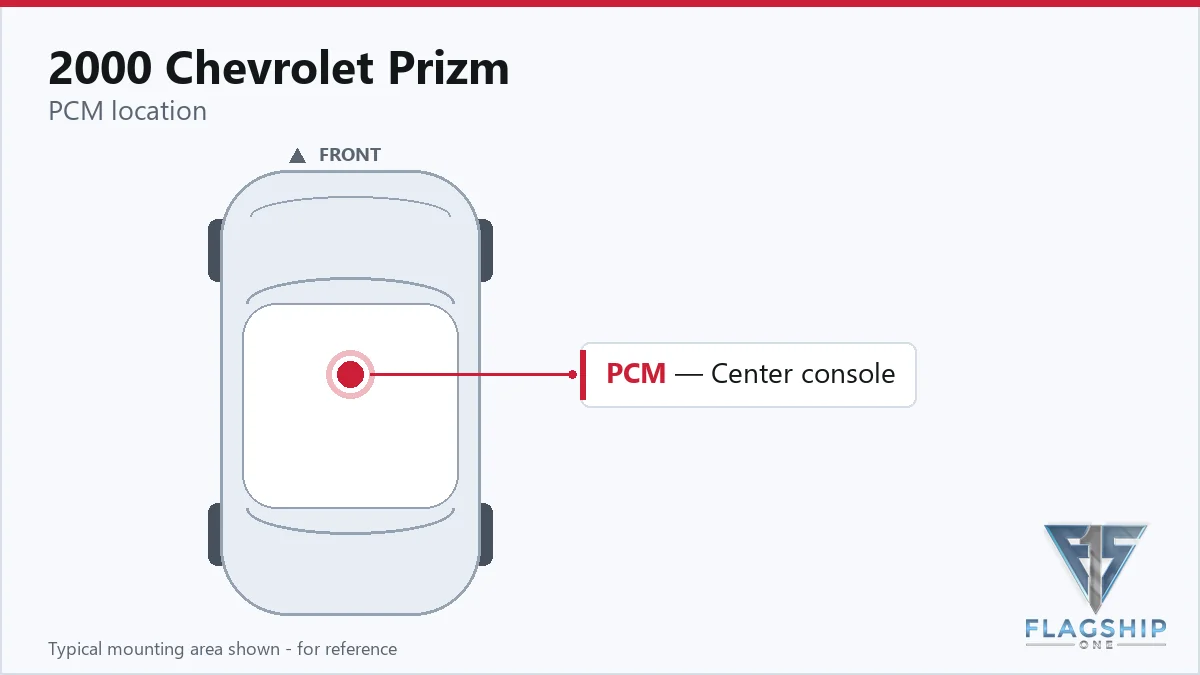 2000 Chevrolet Prizm ECM location diagram