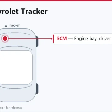 2000 Chevrolet Tracker PCM & ECM Replacement and Programming