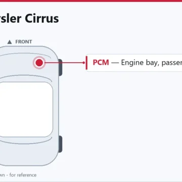 2000 Chrysler Cirrus PCM Replacement & Relearn Guide