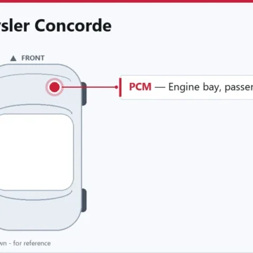 2000 Chrysler Concorde Powertrain Control Module Replacement Guide
