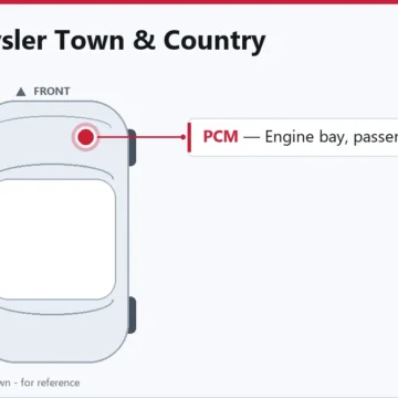 2000 Chrysler Town & Country 3.3L PCM Replacement Guide