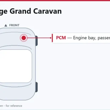 2000 Dodge Grand Caravan Powertrain Control Module Service Guide