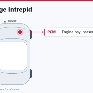 2000 Dodge Intrepid Powertrain Control Module Replacement and Relearn
