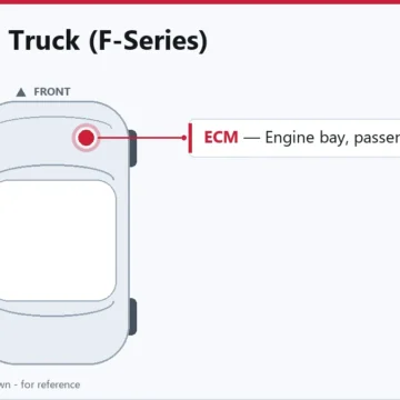 2000 Ford F-Series PCM Replacement & Common Engine Computer Issues