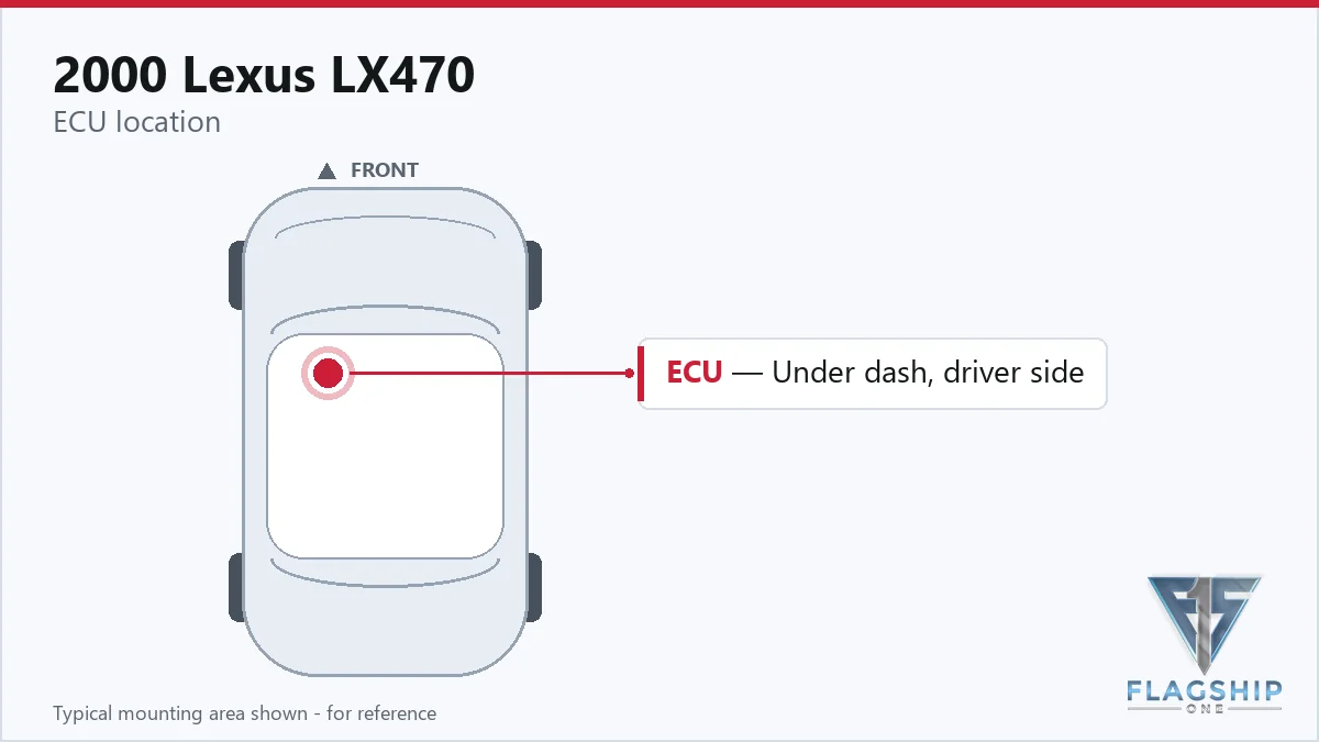 2000 Lexus LX470 PCM location diagram
