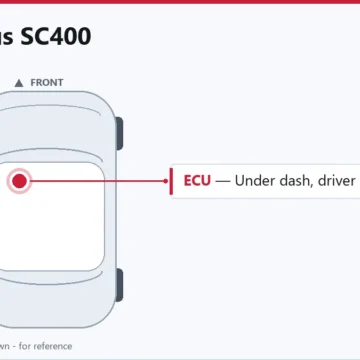 2000 Lexus SC400 ECM Replacement: Labor, Location, and Programming
