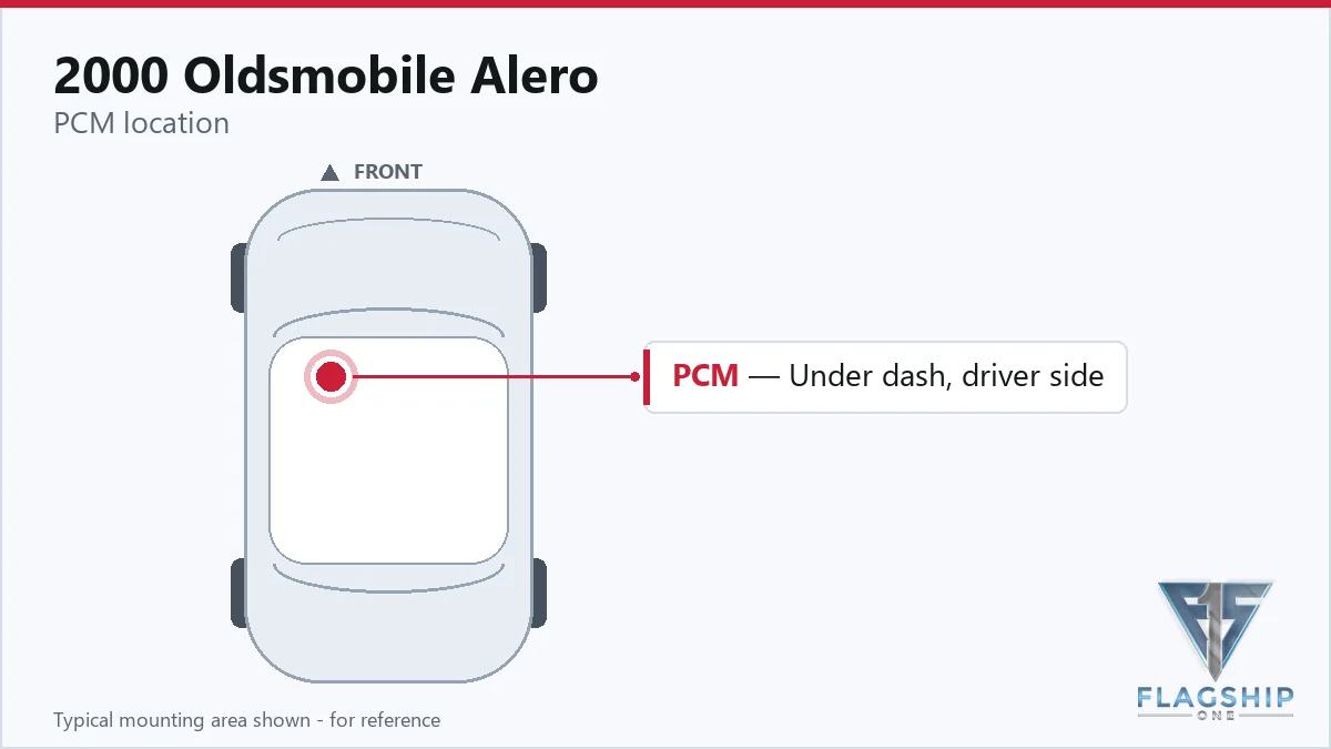 2000 Oldsmobile Alero PCM location diagram