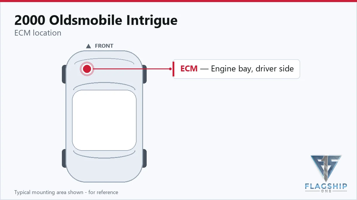 2000 Oldsmobile Intrigue PCM location diagram