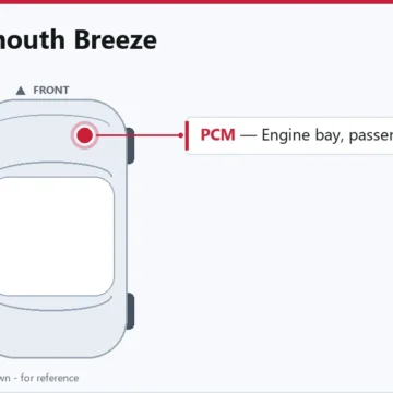 2000 Plymouth Breeze PCM Replacement: Complete Guide