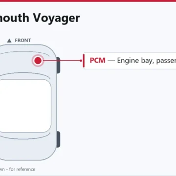 2000 Plymouth Voyager Powertrain Control Module Service Guide