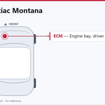 2000 Pontiac Montana PCM Replacement Guide