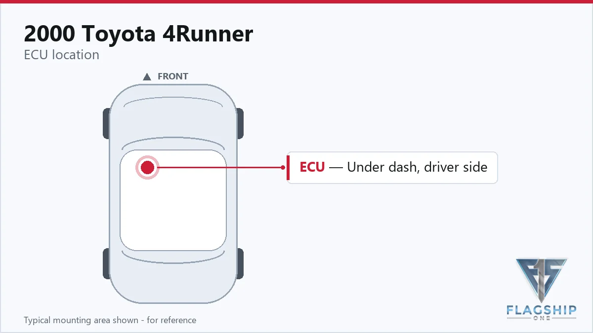 2000 Toyota 4Runner PCM location diagram