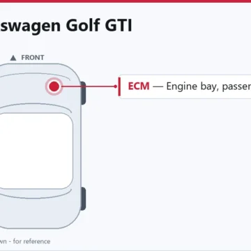 2000 Volkswagen Golf GTI Engine Control Module Replacement Guide
