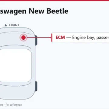 2000 Volkswagen New Beetle Engine Control Module Replacement Guide