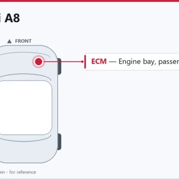 2001 Audi A8 4.2L ECM Replacement Guide
