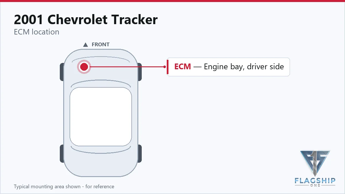 2001 Chevrolet Tracker PCM location diagram