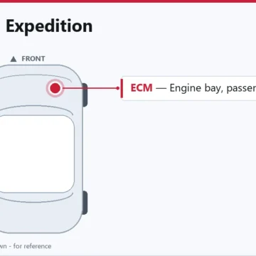 2001 Ford Expedition PCM Replacement Guide
