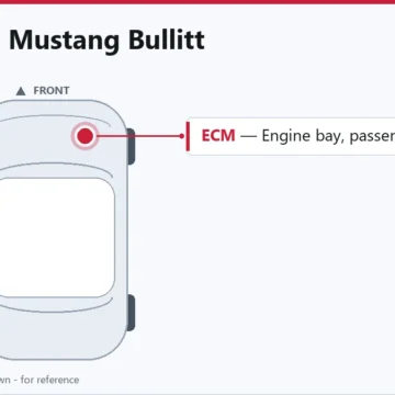 2001 Ford Mustang Bullitt PCM Replacement and Diagnostics Guide