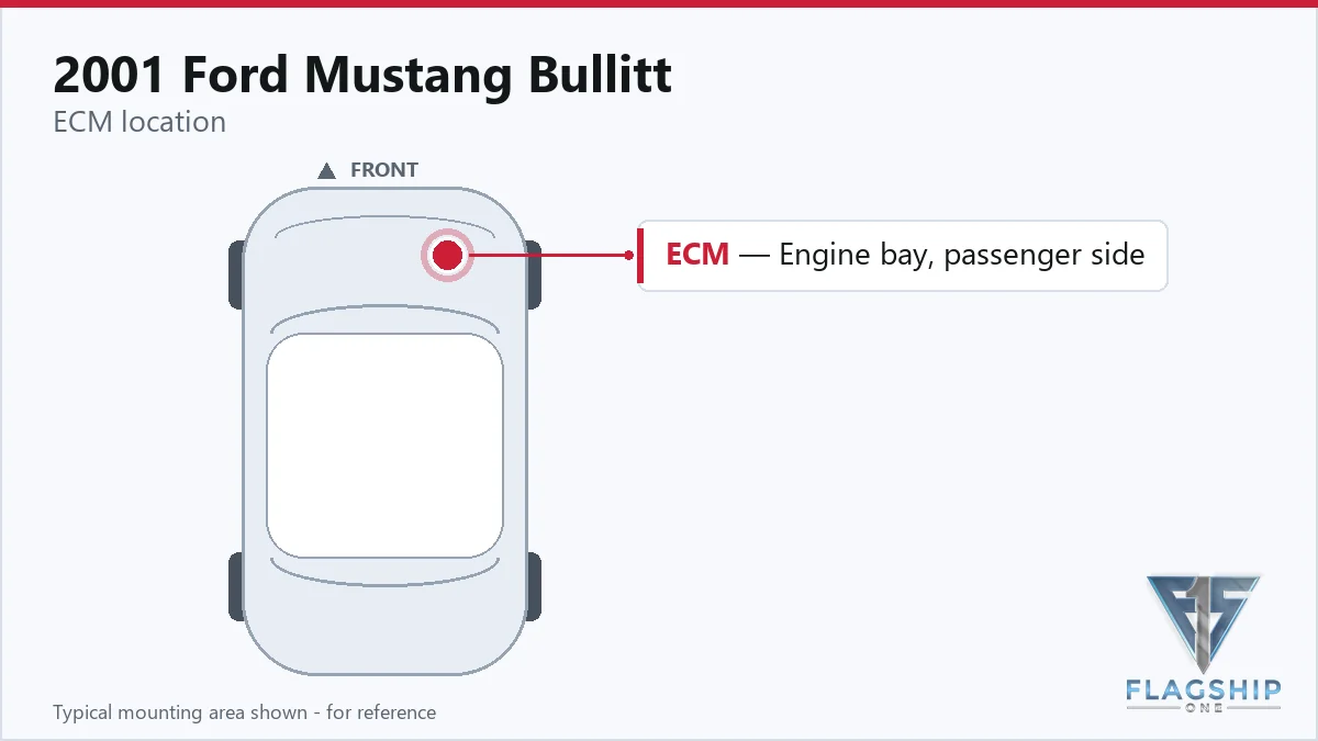 2001 Ford Mustang Bullitt PCM location diagram