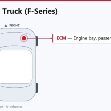 2001 Ford F-Series 4.6L PCM & ECM Replacement Guide