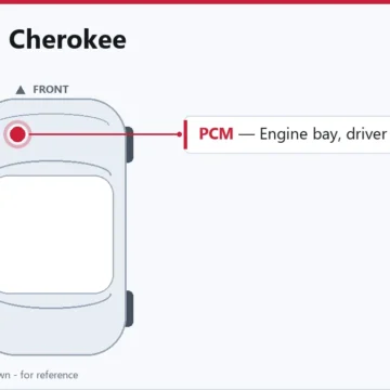 2001 Jeep Cherokee PCM Guide: Symptoms, Location, Programming