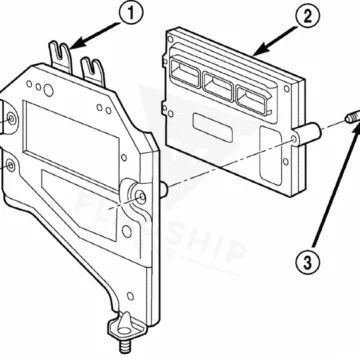 2001 Jeep Grand Cherokee Powertrain Control Module Replacement and Relearn