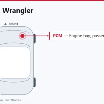 2001 Jeep Wrangler PCM Replacement and Programming Guide