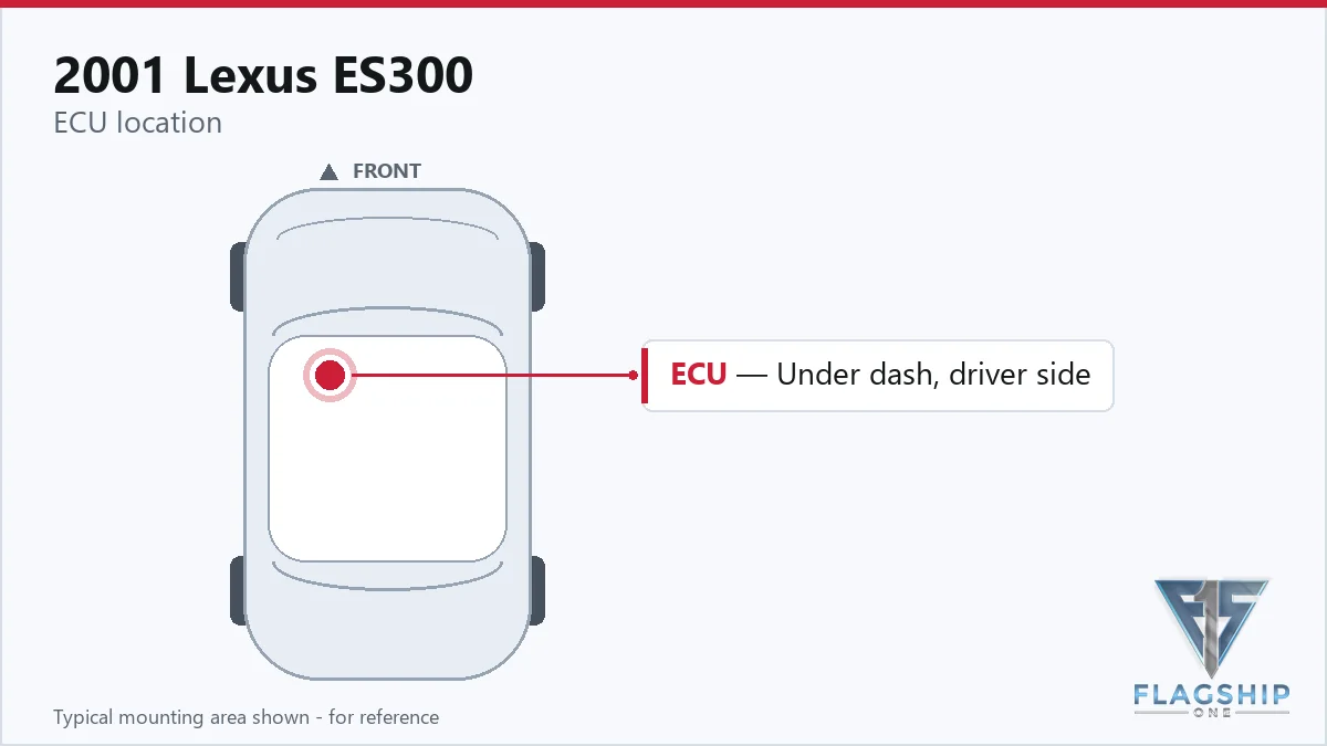 2001 Lexus ES300 PCM location diagram