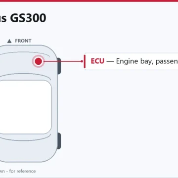 2001 Lexus GS300 PCM/ECM Guide: Location, Replacement, and Programming