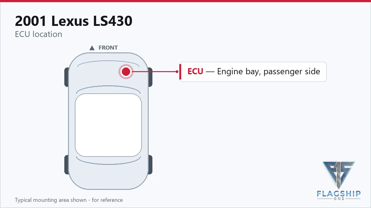 2001 Lexus LS430 PCM location diagram