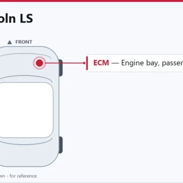 2001 Lincoln LS PCM and ECM Replacement Guide