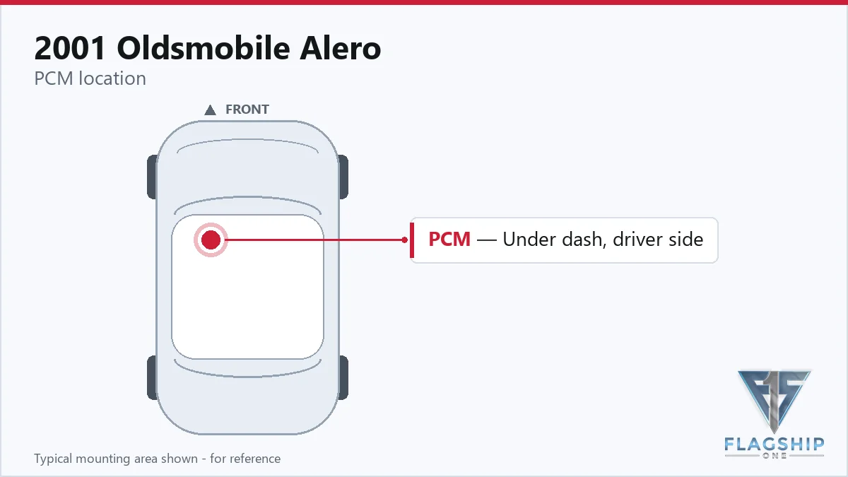 2001 Oldsmobile Alero PCM location diagram