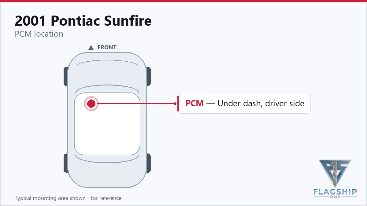 2001 Pontiac Sunfire PCM location diagram
